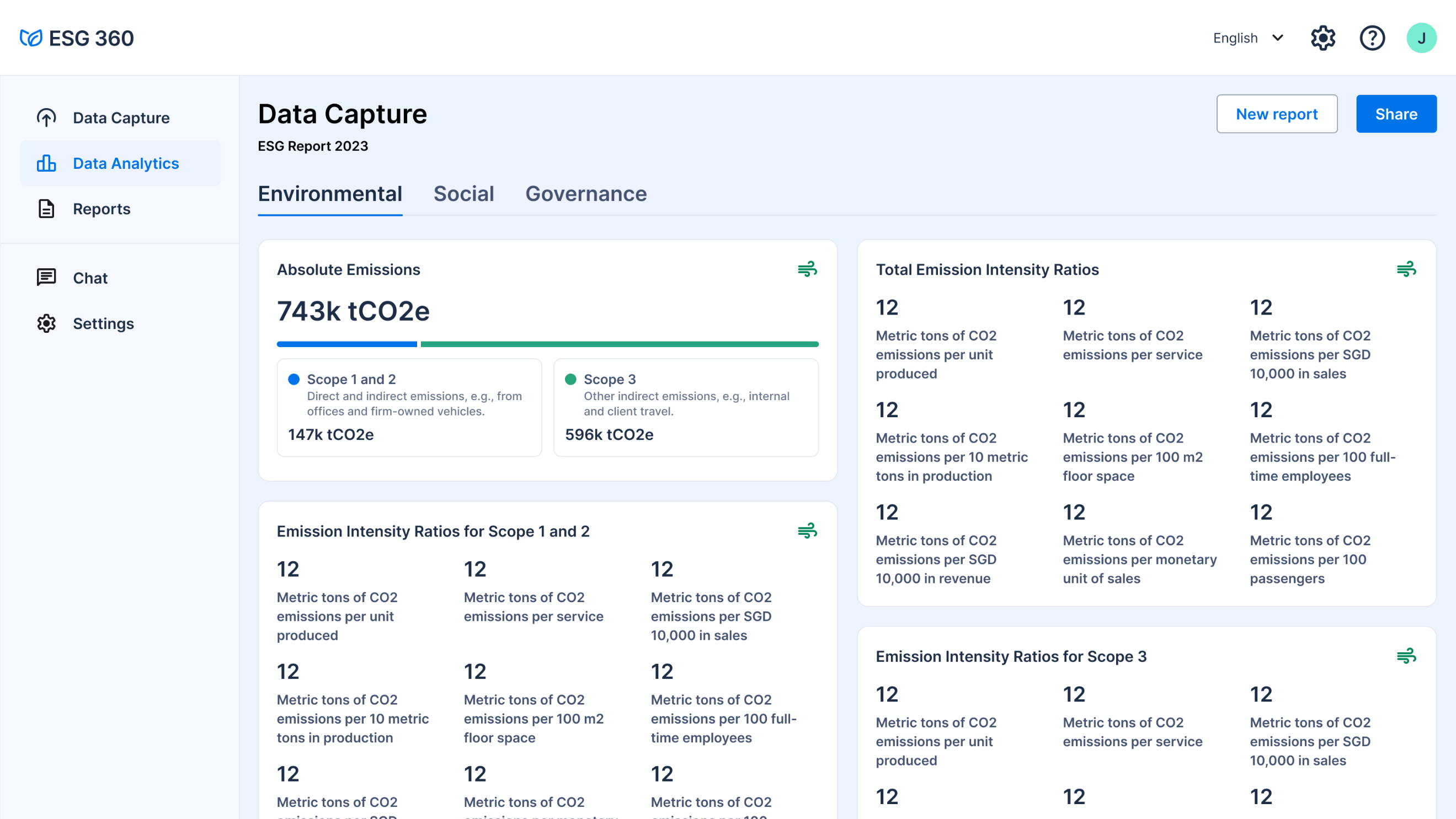 ESG 360 Analytics Screen